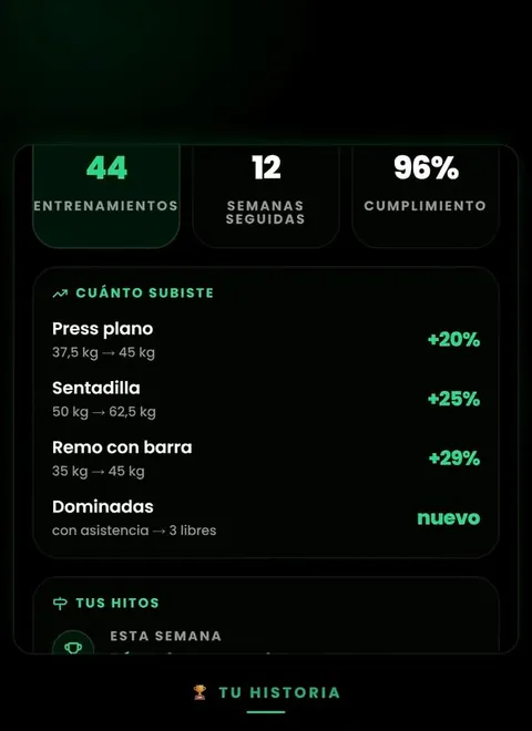 Historia de entrenamientos con cuánto subió cada ejercicio